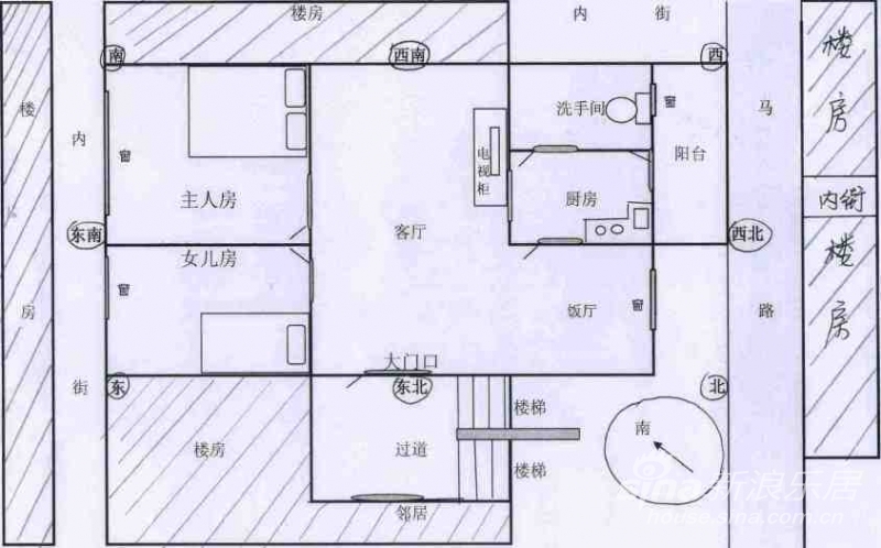 楼房风水化解(楼房风水口诀50条)