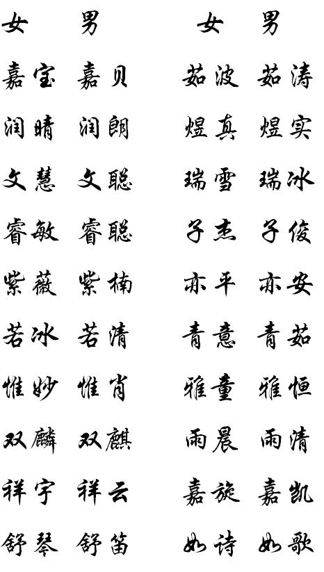 妙取名字女孩名字(妙字开头的女孩名字)