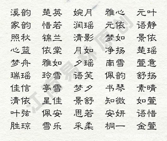 名字八字测分(免费生辰八字测姓名)