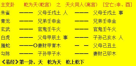 申时八字(2020年正月初八生男孩好不好)