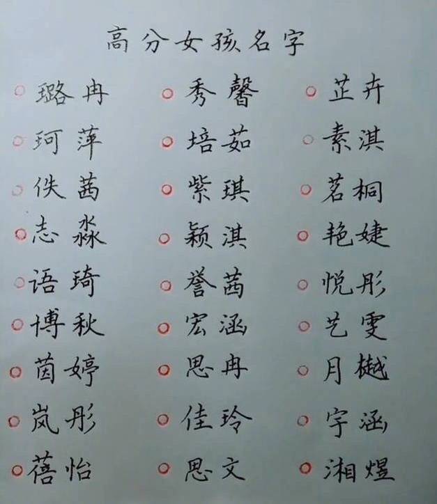 免费姓名生辰八字测试打分(起名字2021免费八字起名周易)