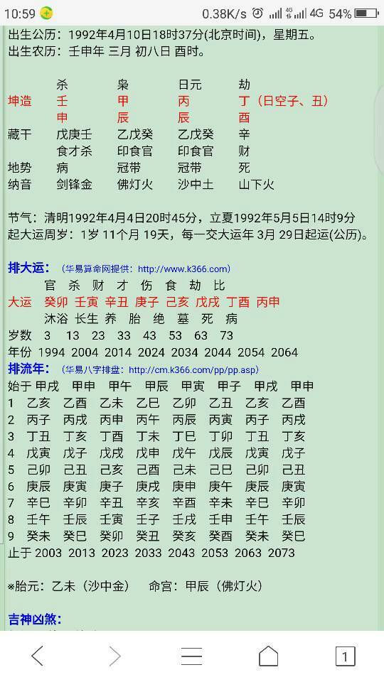 小孩生辰八字测名字打分(免费时辰起名)