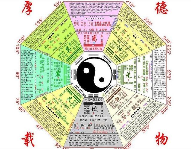 详细分析：如何查询五行八字算命，看看你五行缺什么！