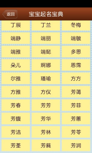 4月份出生女宝宝取名(农历4月宝宝的名字大全)