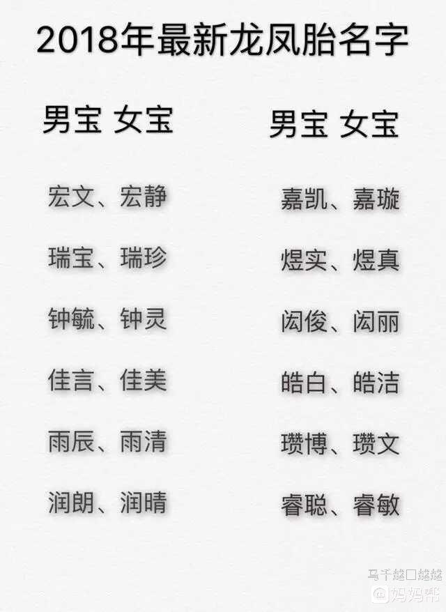 4月份出生女宝宝取名(农历4月宝宝的名字大全)