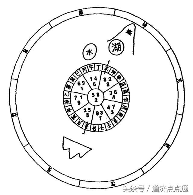 宅断·阴宅系列：逢考必过，出状元郎的风水宝地