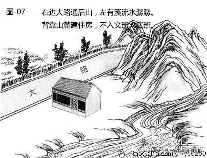 漫画详解“水”对住宅风水的影响，30张图文，一看就懂