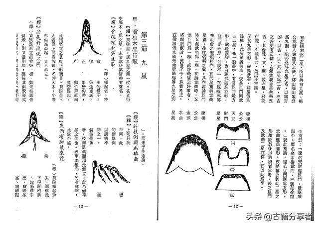 杨公风水地理书《撼龙经图解》