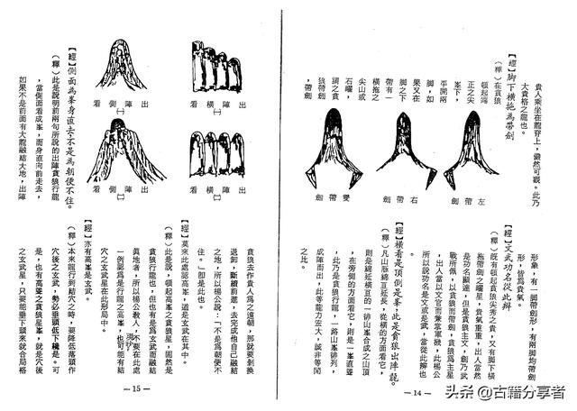 杨公风水地理书《撼龙经图解》