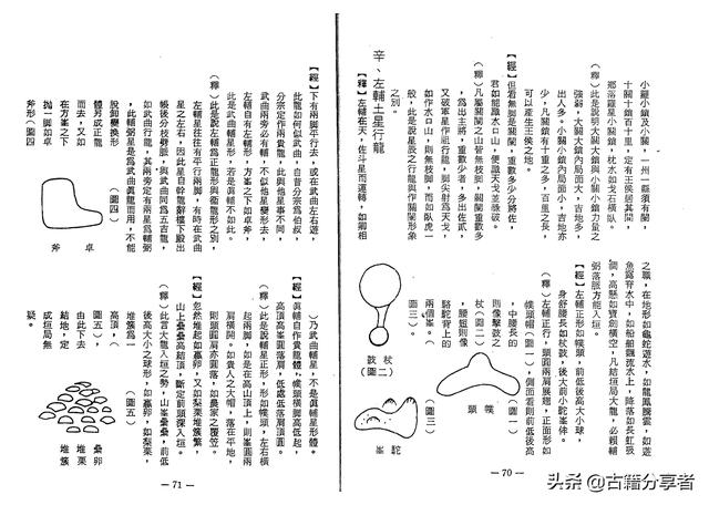 杨公风水地理书《撼龙经图解》