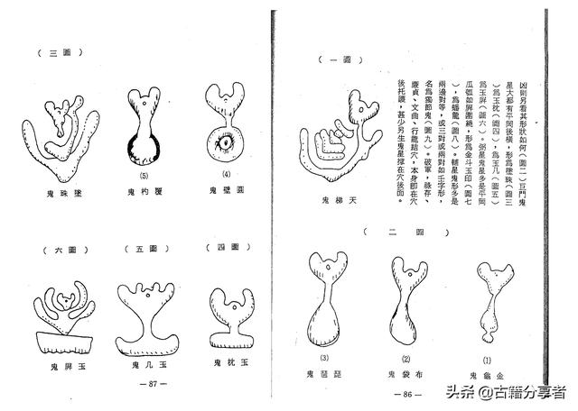 杨公风水地理书《撼龙经图解》