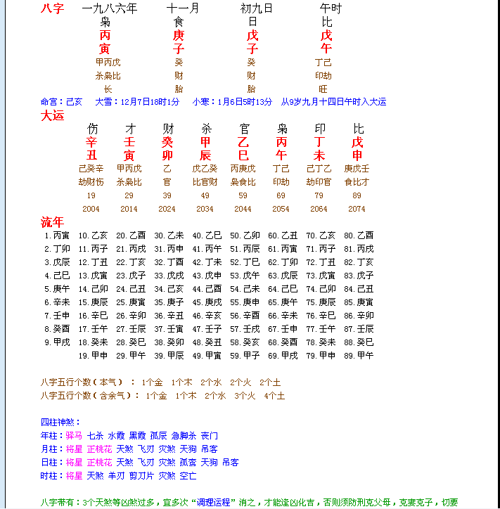 八字免费测名(易经算命 免费)