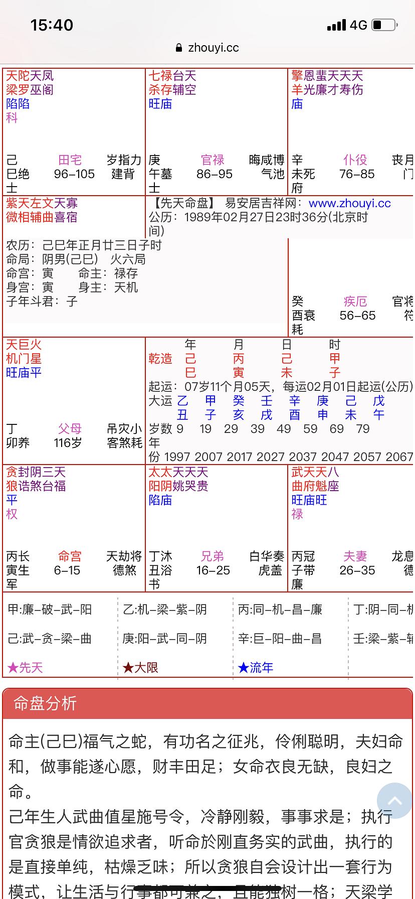 八字二婚(生辰八字注定二婚)