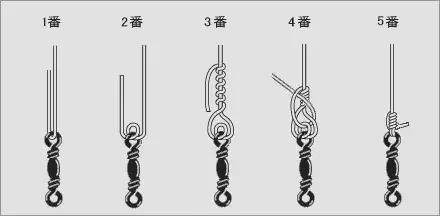 图解五种八字环，六种实用绑法｜台钓中不可忽视的配件