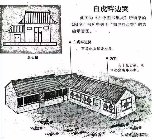 50张漫画详解农村自建房风水，是吉是凶一看就懂