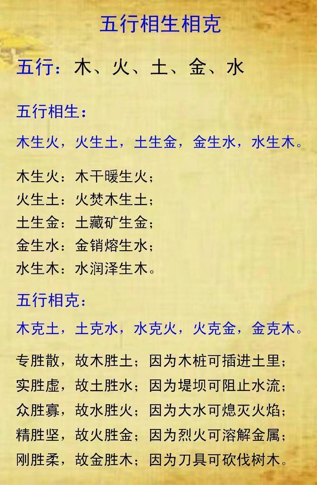 怎样看生辰八字缺什么(免费测试五行缺什么)