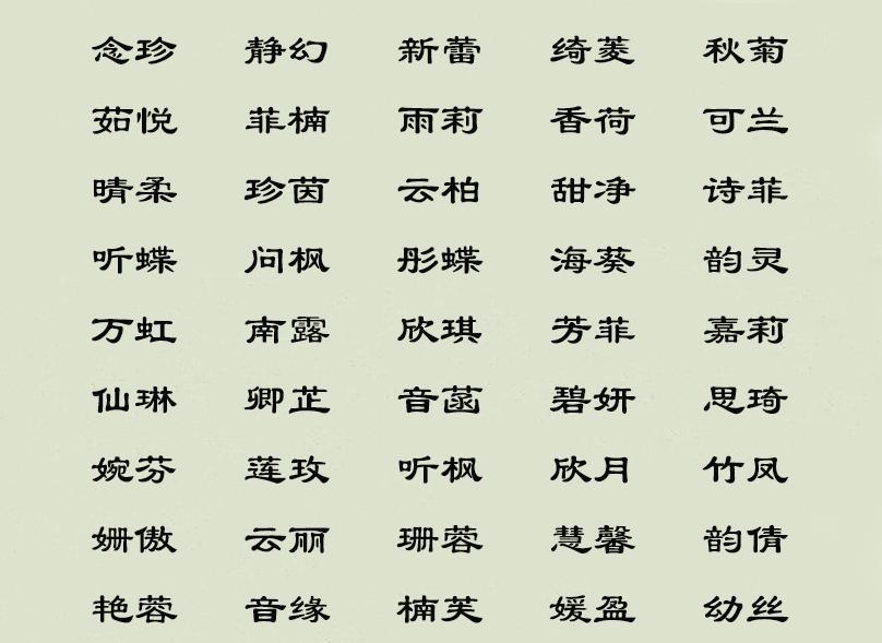 取名字大全生辰八字免费测试(五行取名免费取名软件)