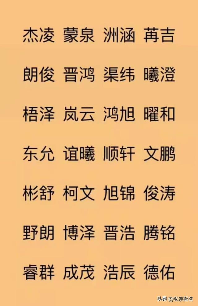 宝宝起名姓孙(孙姓男孩名字最高分数)