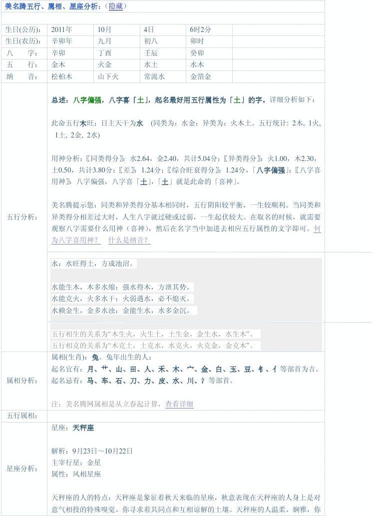 美名腾取名(免费起名美名腾网生辰八字)