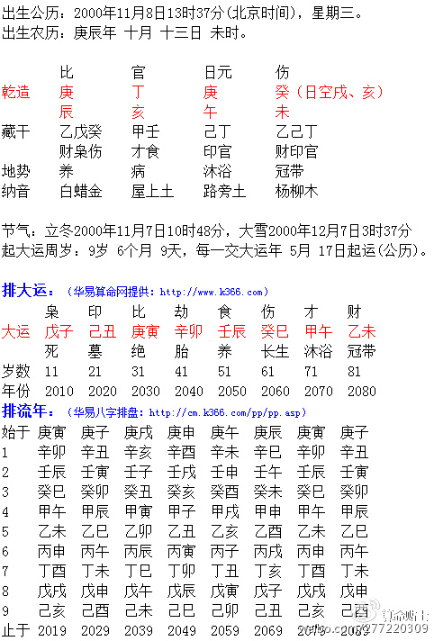 八字上说晚婚是指几岁?(被算命的算晚婚的姑娘)