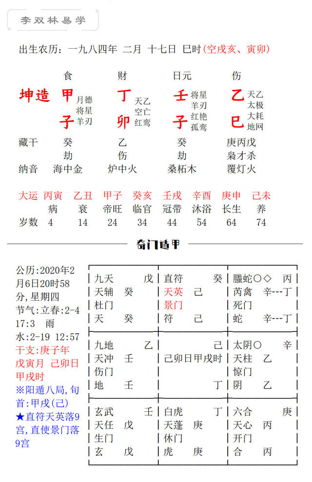 2020年2月8日4点八字(2020年2月5日黄历)