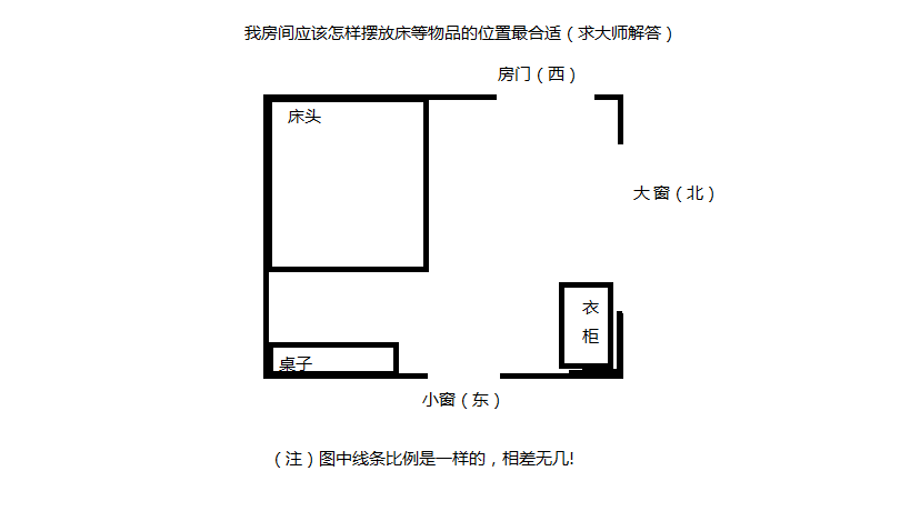 风水坐南朝北(坐南朝北属于什么宅)