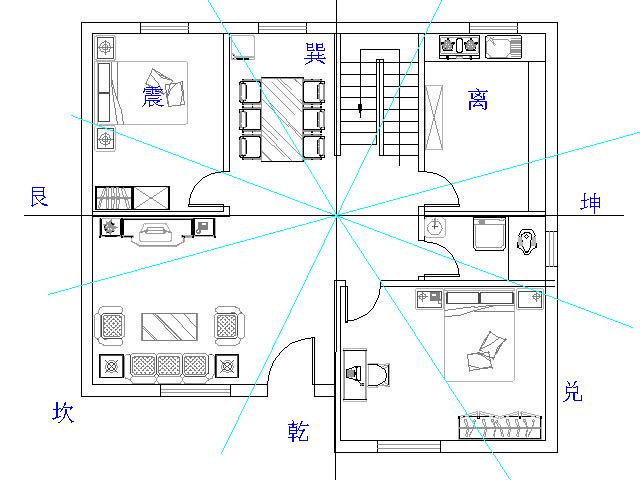 建房方位风水(农村建房大门风水学)