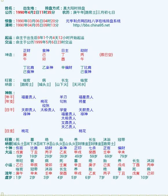 免费测试八字命格(推荐一个算命准的网站)