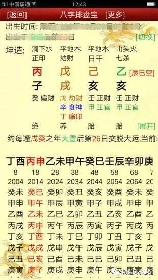 八字命理丨比劫旺相，取官星为用，不建议合伙求财的八字！