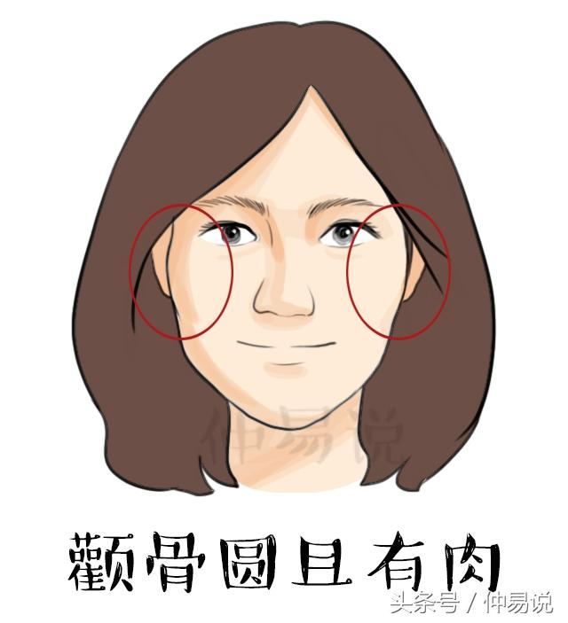 ​你是不是旺夫女？看脸上这三个部位就知道