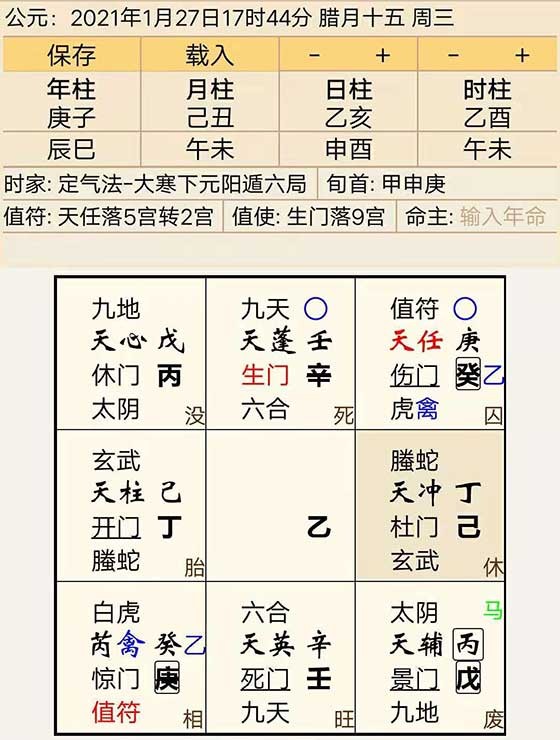 八字婚配测试(八字测婚姻)