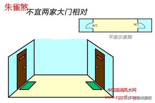 住宅风水学入门图解大全——常见形煞解释及化解方法（二）