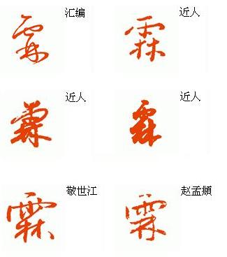 霖跟什么字一起取名好(起名字2021免费八字起名)