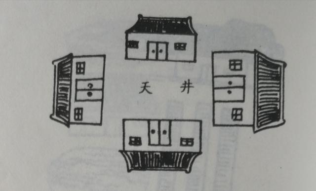 图文详解68个农村自建房的风水知识及禁忌，简单易懂！图文并茂