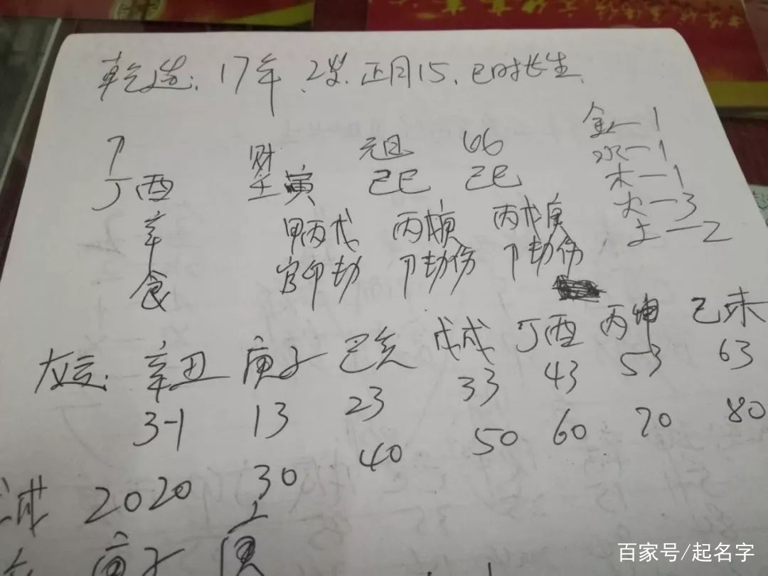 周易测名打分生辰八字(周易免费公司测名打分)