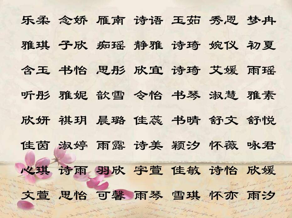 免费八字测试名字(免费测名字生辰八字打分测试结果)