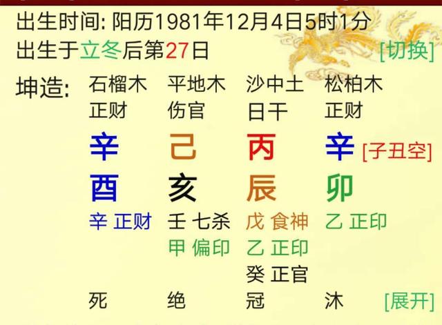 八字命理：如何选取用神——案例赏析