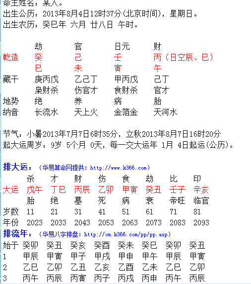 生辰八字测起名(生辰八字查五行取名字)