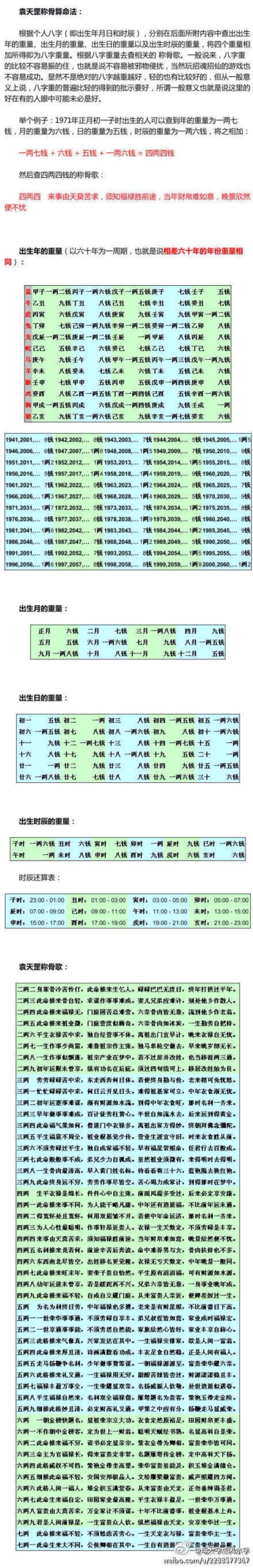 生辰测算(免费测名字打分100分)