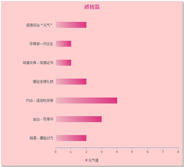 怎样在黑道凶日寻求突破和发展的机会—2018年9月1日黄历