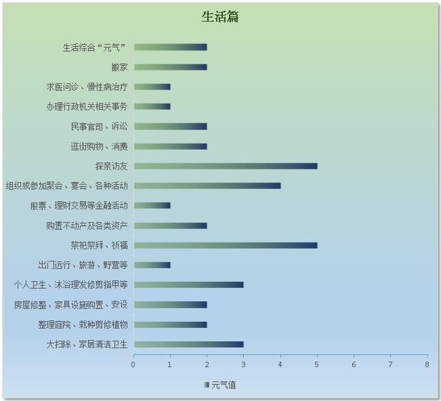 怎样在黑道凶日寻求突破和发展的机会—2018年9月1日黄历