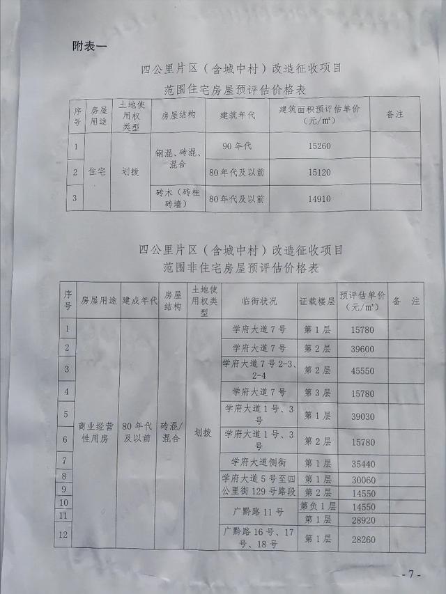 重庆四公里拆迁，预评估价格公布了！速看