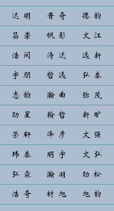 男孩取名叫裕什么好(想取个名字是男孩)