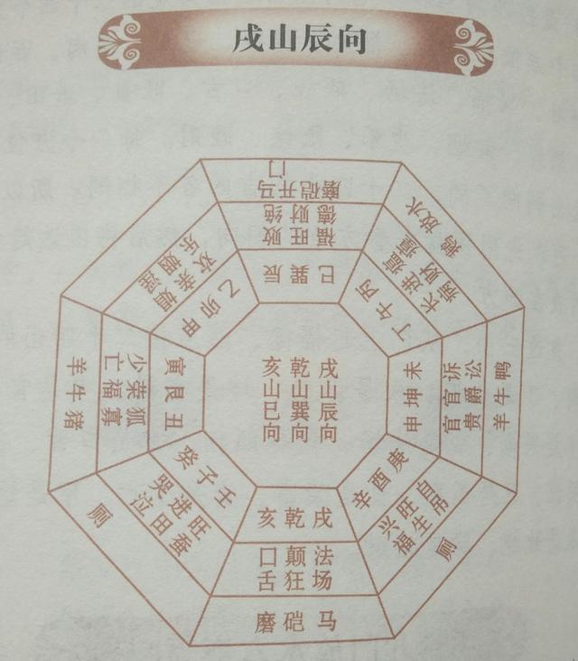 阳宅风水有讲究，这些忌讳的地方你曾注意过吗？建议收藏！