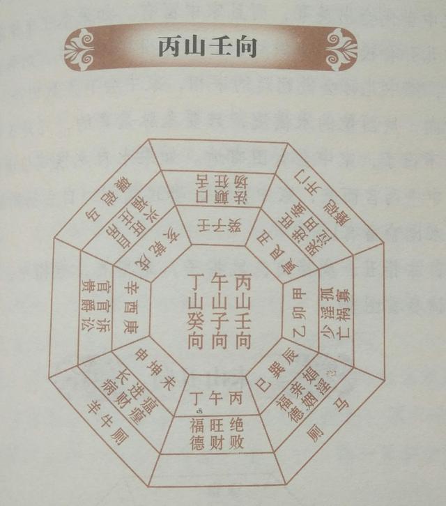 阳宅风水有讲究，这些忌讳的地方你曾注意过吗？建议收藏！