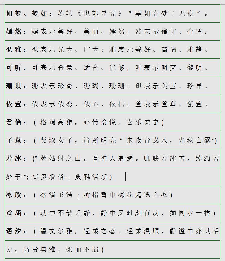 姓名生辰八字测分(取名字打分测试100分免费)