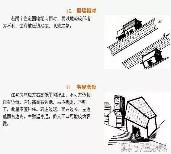 简单基础风水知识 供大家了解下！