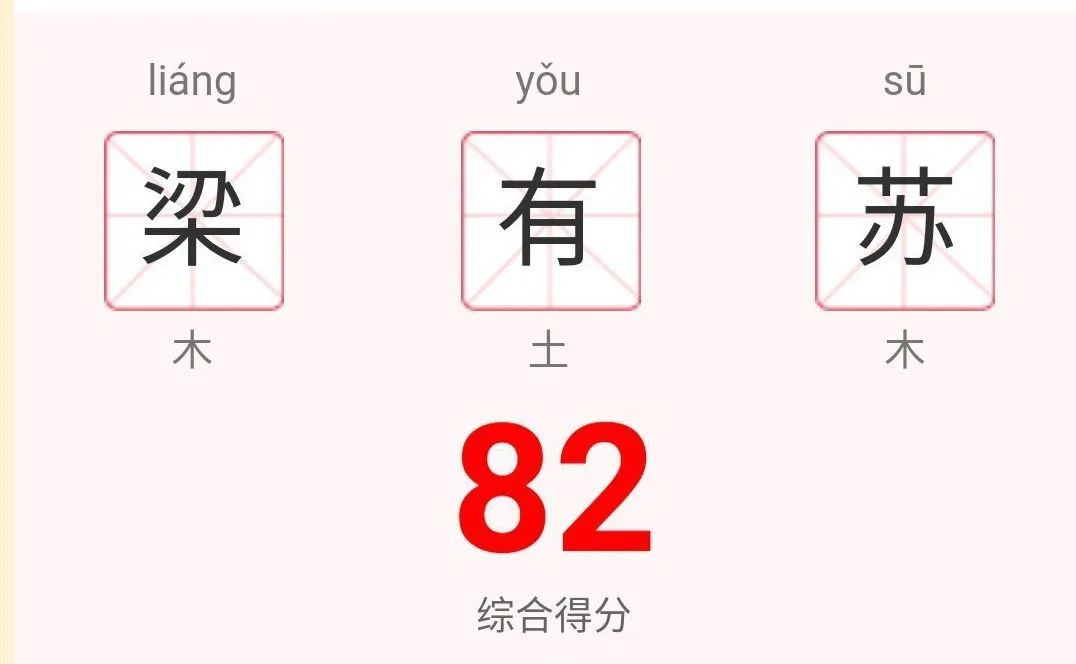 2020年4月八字(2020年2月3日黄历)