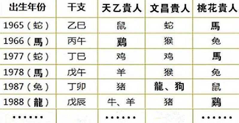 小孩生辰八字测名字打分(起名网免费打分测试)