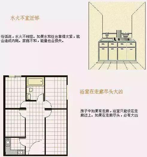 一张图，教您轻松学会看房屋风水，非常棒！